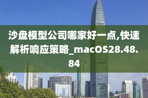 沙盘模型公司哪家好一点,快速解析响应策略_macOS28.48.84