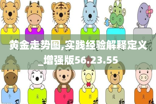 黄金走势图,实践经验解释定义_增强版56.23.55